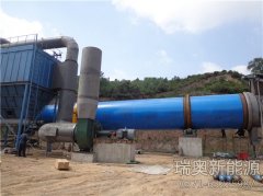 延長煤泥烘干機(jī)除塵器的使用壽命，這些方法不可忽視！